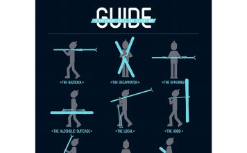 La guida internazionale su come trasportare gli sci