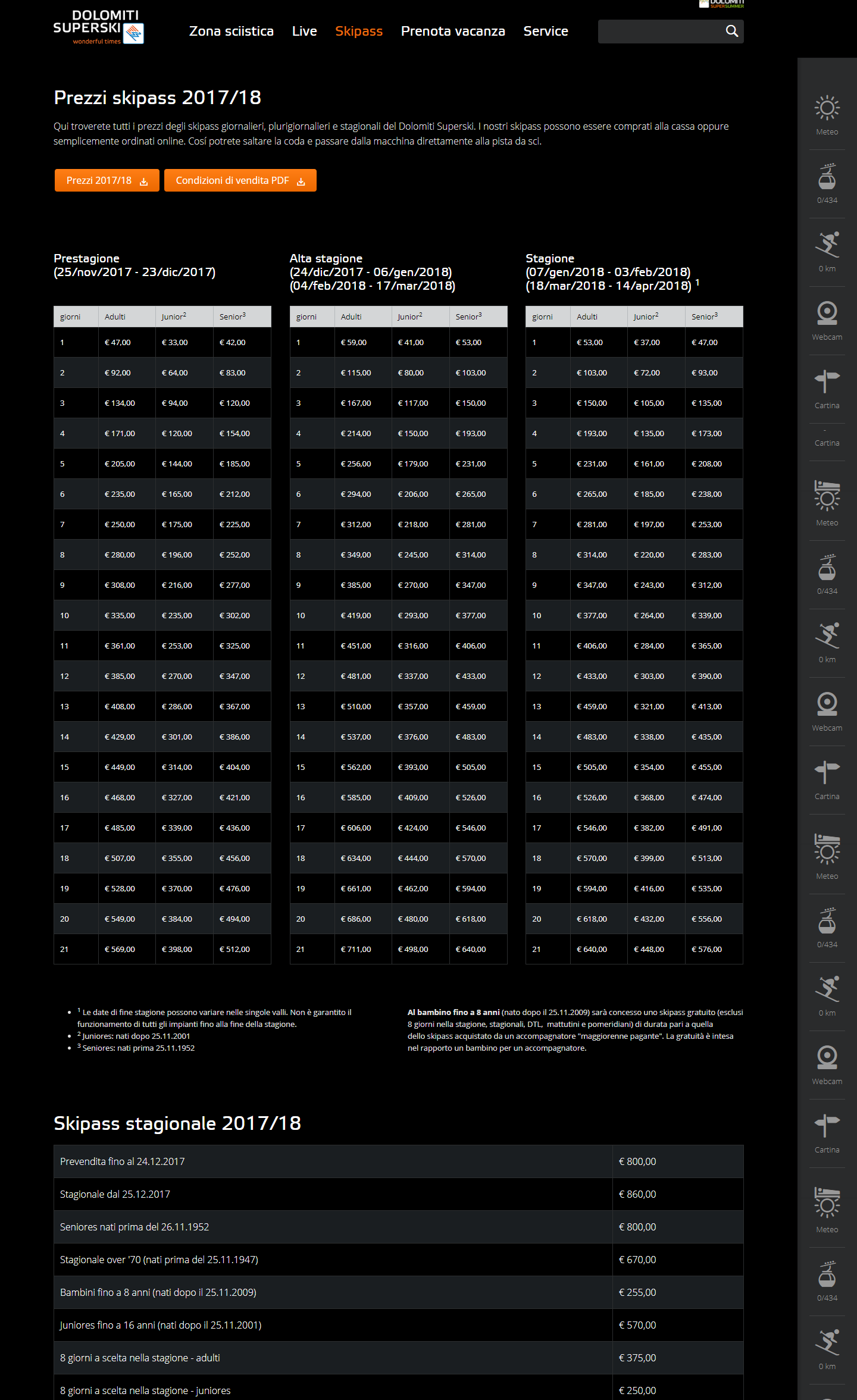 Dolomiti Superski skipass, prezzi e tariffe stagione 2017/2018