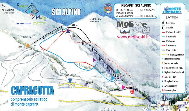 Dove sciare a Capracotta