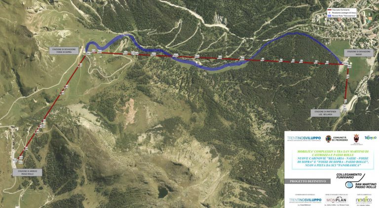 Collegamento San Martino di Castrozza con Passo Rolle, progetto per aumentare la competitività del Primiero
