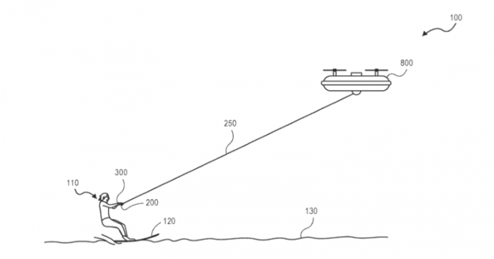 In foto il progetto drone skilift brevettato da Amazon