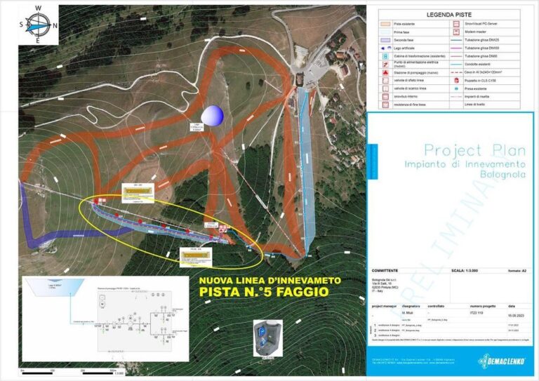 Bolognola, stagione invernale 2023/24 potenziamento dell’innevamento programmato
