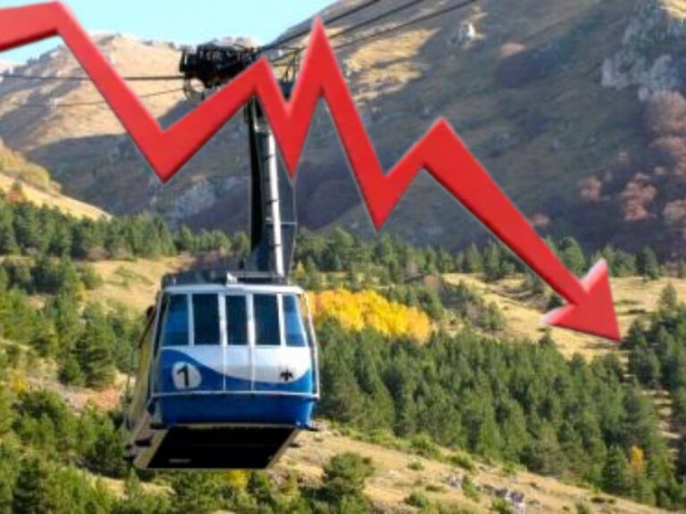 Campo Imperatore: rincari carburante e funivia in perdita, necessarie nuove piste sci