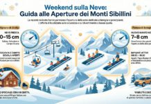 Neve fresca sui Monti Sibillini e impianti aperti a Frontignano e Pintura di Bolognola